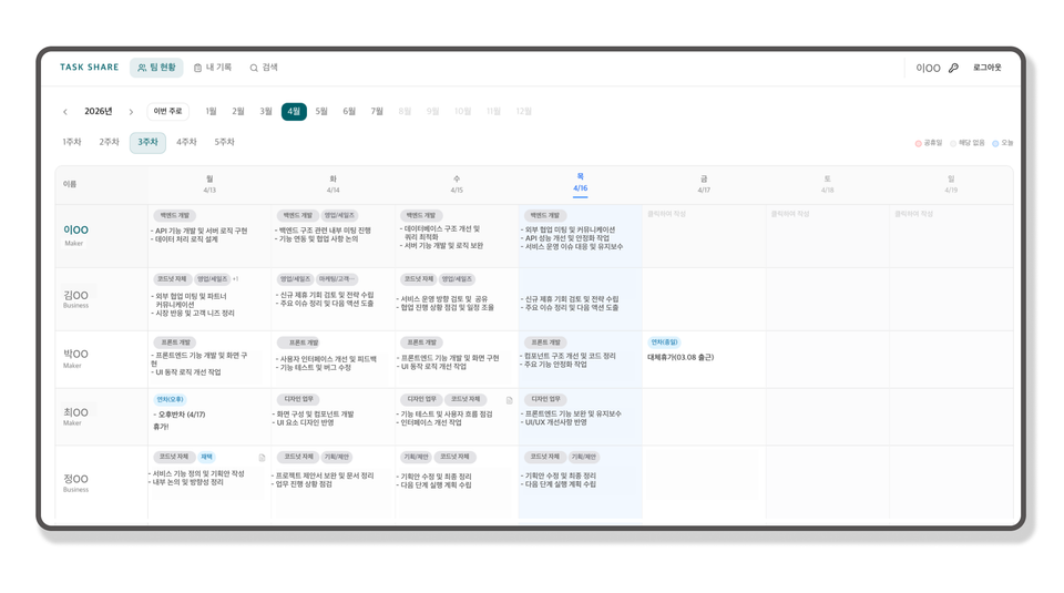 [Task Share 개발기] 코드넛의 업무 공유 시스템!
